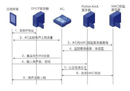 图1.JPG