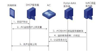 图2.JPG