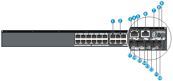 H3C S5500-HI系列以太网交换机安装指导-6W103_正文-新华三集团-H3C