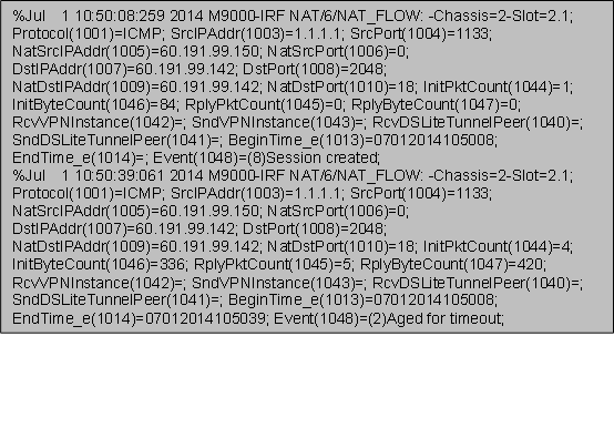 %Jul  1 10:50:08:259 2014 M9000-IRF NAT/6/NAT_FLOW: -Chassis=2-Slot=2.1; Protocol(1001)=ICMP; SrcIPAddr(1003)=1.1.1.1; SrcPort(1004)=1133; NatSrcIPAddr(1005)=60.191.99.150; NatSrcPort(1006)=0; DstIPAddr(1007)=60.191.99.142; DstPort(1008)=2048; NatDstIPAddr(1009)=60.191.99.142; NatDstPort(1010)=18; InitPktCount(1044)=1; InitByteCount(1046)=84; RplyPktCount(1045)=0; RplyByteCount(1047)=0; RcvVPNInstance(1042)=; SndVPNInstance(1043)=; RcvDSLiteTunnelPeer(1040)=; SndDSLiteTunnelPeer(1041)=; BeginTime_e(1013)=07012014105008; EndTime_e(1014)=; Event(1048)=(8)Session created;
%Jul  1 10:50:39:061 2014 M9000-IRF NAT/6/NAT_FLOW: -Chassis=2-Slot=2.1; Protocol(1001)=ICMP; SrcIPAddr(1003)=1.1.1.1; SrcPort(1004)=1133; NatSrcIPAddr(1005)=60.191.99.150; NatSrcPort(1006)=0; DstIPAddr(1007)=60.191.99.142; DstPort(1008)=2048; NatDstIPAddr(1009)=60.191.99.142; NatDstPort(1010)=18; InitPktCount(1044)=4; InitByteCount(1046)=336; RplyPktCount(1045)=5; RplyByteCount(1047)=420; RcvVPNInstance(1042)=; SndVPNInstance(1043)=; RcvDSLiteTunnelPeer(1040)=; SndDSLiteTunnelPeer(1041)=; BeginTime_e(1013)=07012014105008; EndTime_e(1014)=07012014105039; Event(1048)=(2)Aged for timeout;
