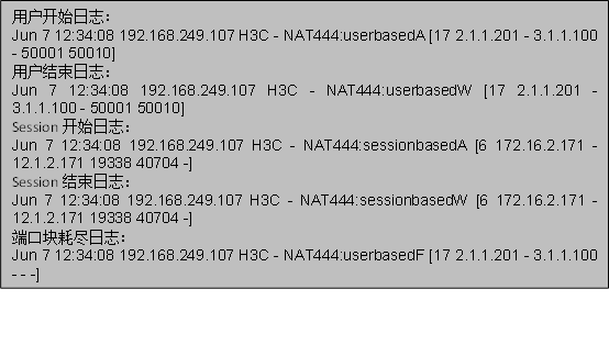 用户开始日志：
Jun 7 12:34:08 192.168.249.107 H3C - NAT444:userbasedA [17 2.1.1.201 - 3.1.1.100 - 50001 50010]   
用户结束日志：
Jun 7 12:34:08 192.168.249.107 H3C - NAT444:userbasedW [17 2.1.1.201 - 3.1.1.100 - 50001 50010]
Session开始日志：
Jun 7 12:34:08 192.168.249.107 H3C - NAT444:sessionbasedA [6 172.16.2.171 - 12.1.2.171 19338 40704 -]  
Session结束日志：
Jun 7 12:34:08 192.168.249.107 H3C - NAT444:sessionbasedW [6 172.16.2.171 - 12.1.2.171 19338 40704 -]   
端口块耗尽日志：
Jun 7 12:34:08 192.168.249.107 H3C - NAT444:userbasedF [17 2.1.1.201 - 3.1.1.100 - - -]
