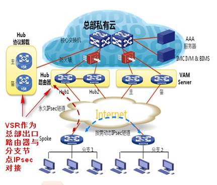 说明: C:\Users\d09469\Desktop\2014-10-22_205933.jpg