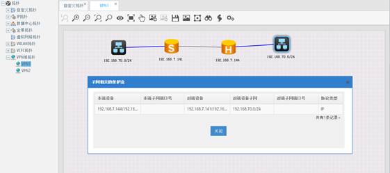 H3C iMC IVM IPSec VPN管理-新华三集团-H3C