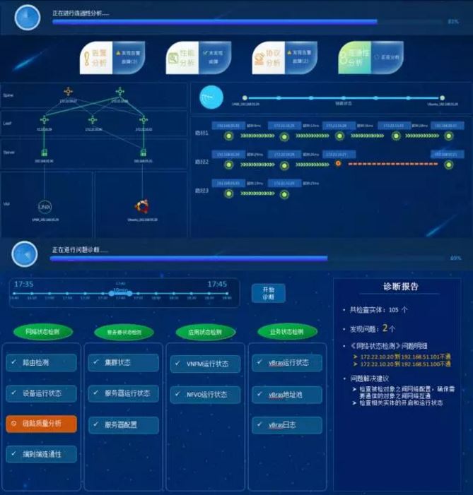 智能诊断分析定制界面