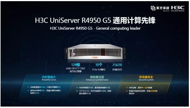 H3C UniServer R4950 G5通用计算先锋