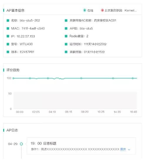图 6 AP健康度评分1
