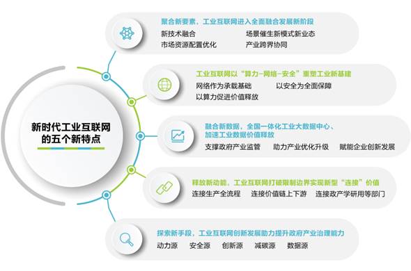 https://mmbiz.qpic.cn/mmbiz_png/O7llgHd9GqpIGg0ADWjkCTg52m9gMoF9z5uQj8E4oJBV9DXKVutdNSPtIe5TMyfxT9P1EkL5NrgAC86y48r2IQ/640?wx_fmt=png