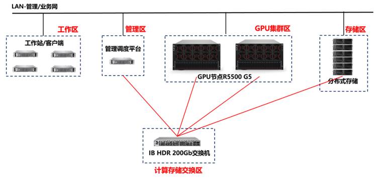 https://mmbiz.qpic.cn/mmbiz_png/O7llgHd9GqqfM37sQ8mdJjVL1UMkLVT7EHj7WkOl9jZol33D61a7gI9Odawkn0rQryYFib33r3HU7NiaSM0puvRw/640?wx_fmt=png