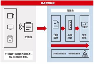 https://mmbiz.qpic.cn/mmbiz_jpg/yHl880XZ5TTdVFuUnCIJzYgwgdMXib6hsqYvIoIY0I3ibLI4CC8GkQUTCC7x5BGHSeSVFUNGcer4rkcOdBaLwPxQ/640?wx_fmt=jpeg&wxfrom=5&wx_lazy=1&wx_co=1