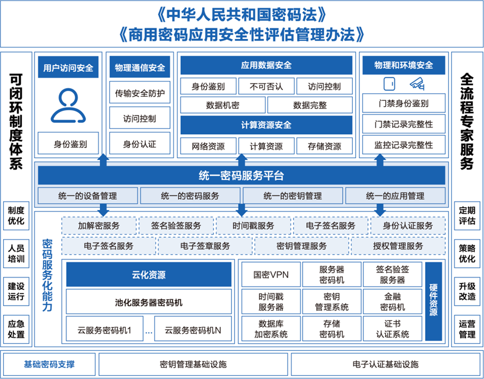 https://mmbiz.qpic.cn/mmbiz_png/fdVgrOseV9rSnEOzZoWpjEatkfEQqJmoauFj8YLT1Id79b433NLLFGlG6wfR5OIZv1taOIibaUAq4T1XHvL4L7g/640?wx_fmt=png&wxfrom=5&wx_lazy=1&wx_co=1