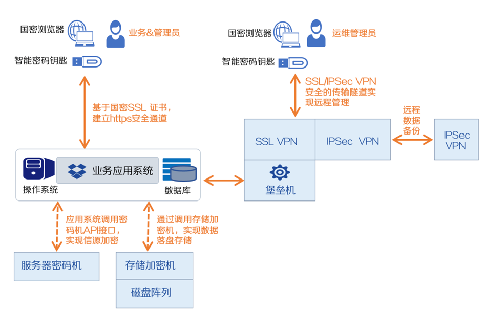 https://mmbiz.qpic.cn/mmbiz_png/fdVgrOseV9rHtsMQ6gr9VVat7W7iaF4dCtjq4V7nBUM8ick4x6TQ3RrE3EKwIib1ccuP8bYCUrGcpCNJy6ZibJ18kQ/640?wx_fmt=png&wxfrom=5&wx_lazy=1&wx_co=1