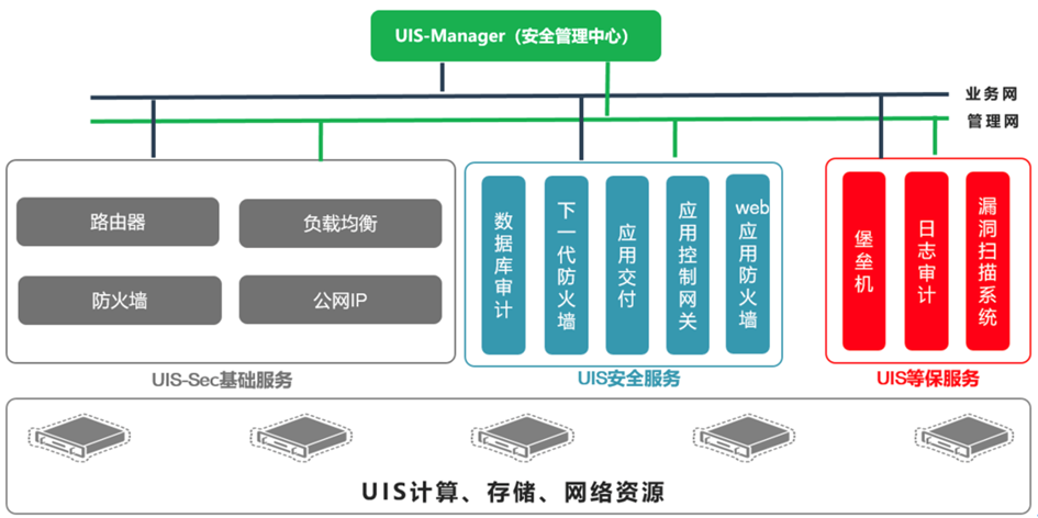 https://mmbiz.qpic.cn/mmbiz_png/fdVgrOseV9ra3FZstIfQXxqWzQOHkVl1dJicc6OMI6W8ZTG5Ijjzxk0VHIic0VmzxngN5RYGlhD4zpoSPB2sI7pg/640?wx_fmt=png