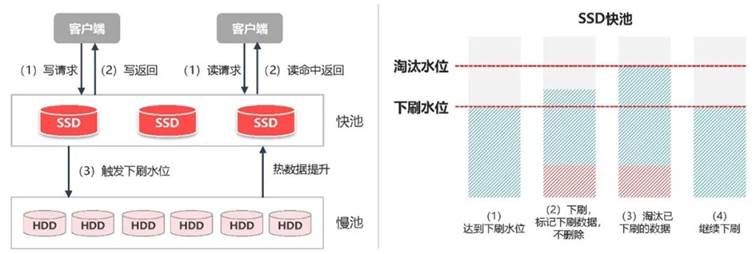 https://mmbiz.qpic.cn/sz_mmbiz_jpg/AdrPzSLibEPm3ODylq4B2gcAhTG7Il4ghIaLvrXxunRhbgicNAPyIzMVdgX60eD0EHNfP3Ad1iaOhj0lW7yfxjX8A/640?wx_fmt=jpeg