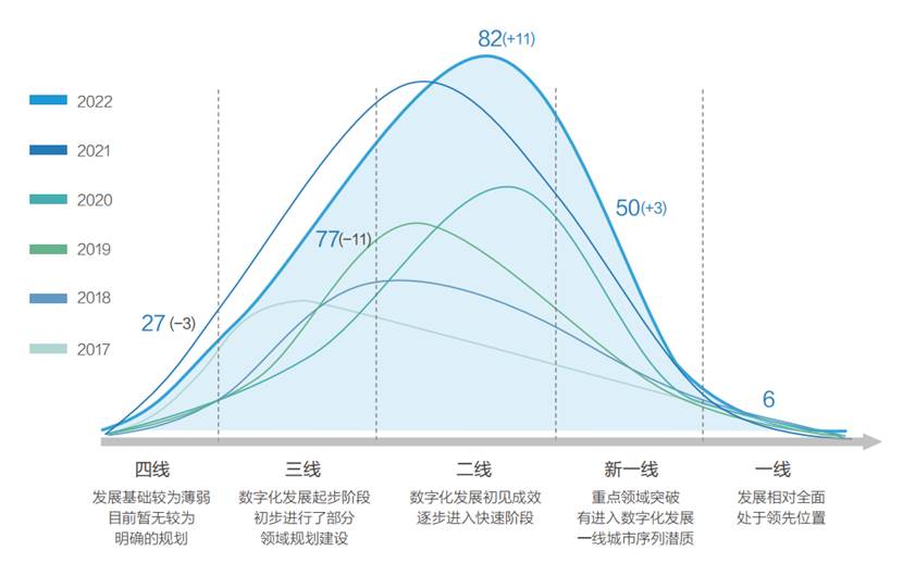 图表, 图示

描述已自动生成