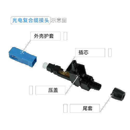 H3C PoF-SC-BOW-23光电复合缆接头