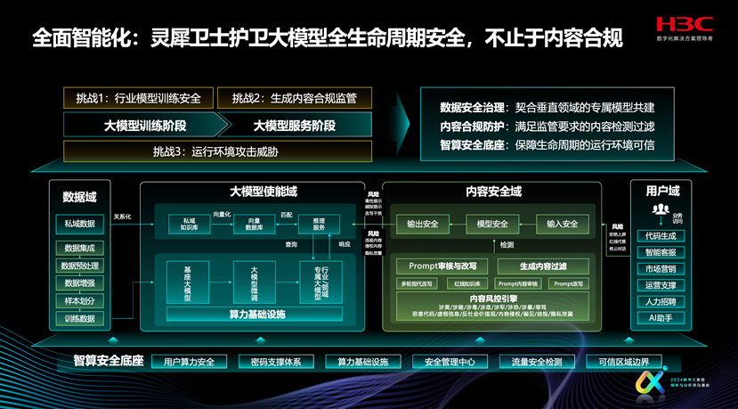 图形用户界面

描述已自动生成