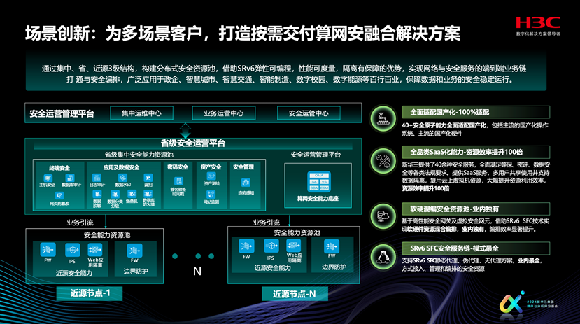 图形用户界面

描述已自动生成