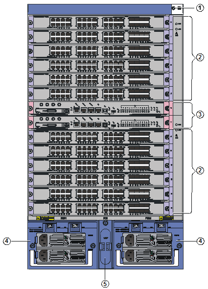 S9512e-front-修改