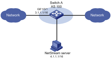 Support - 12-NetStream configuration- H3C