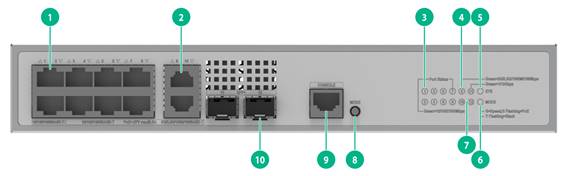 Support - 01-Hardware Information and Specifications.htm- H3C