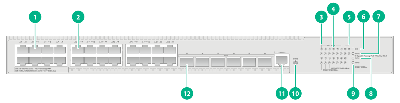 H3c S5120V3-36F-SI Manuals