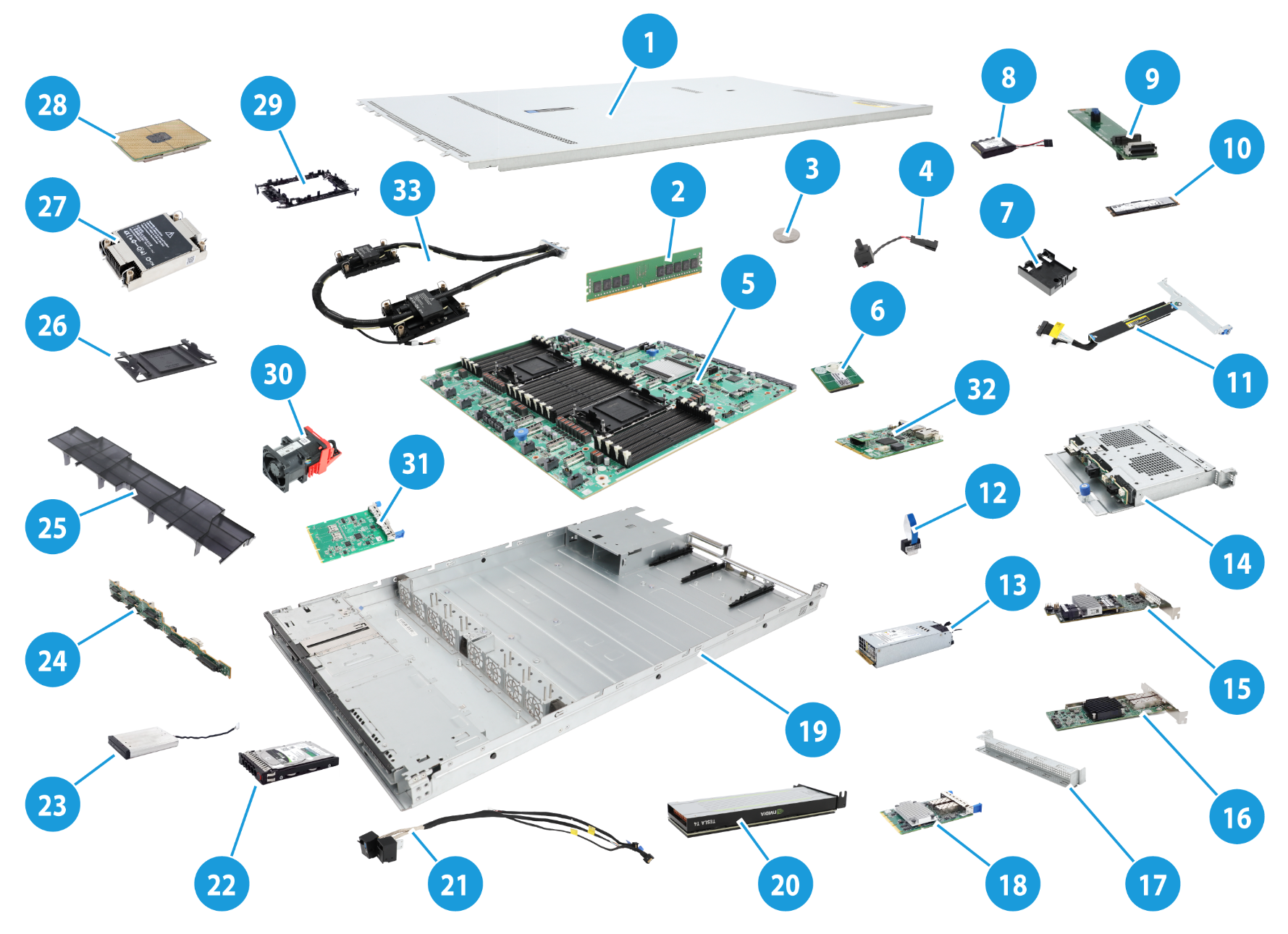 Support - 01-Hardware Information and Specifications.htm- H3C