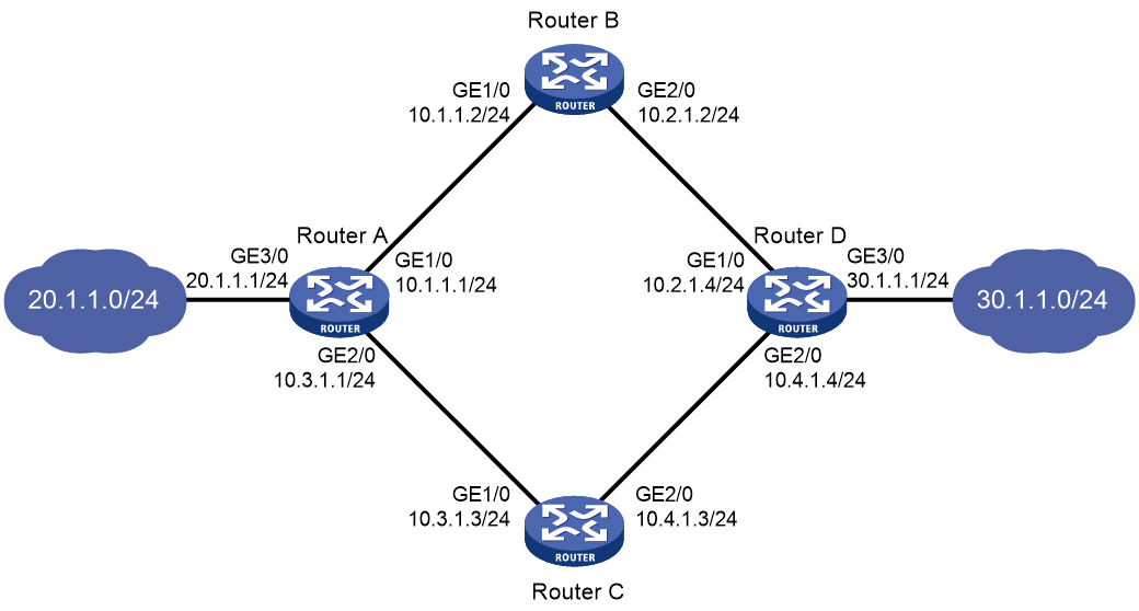 Support - 10-Track configuration- H3C