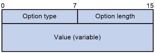 Support - DHCP Option 43 Vendor-Specific Configuration